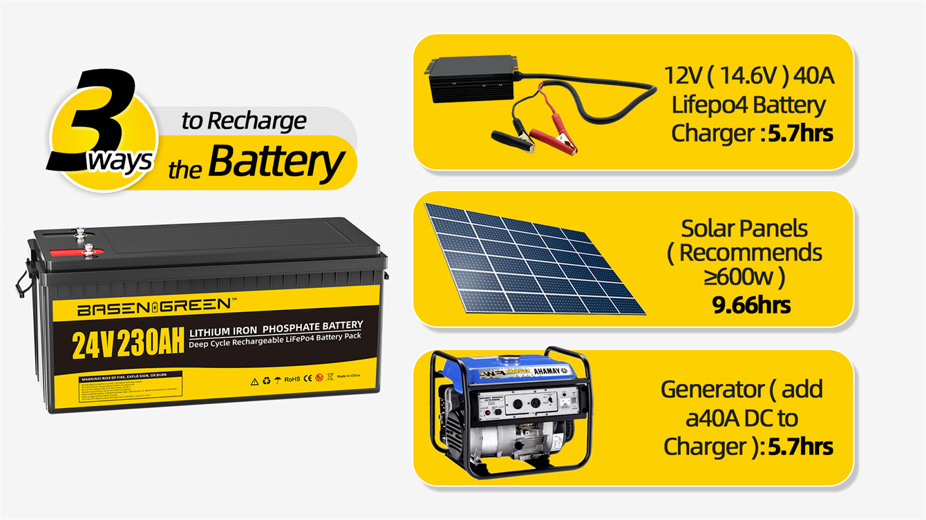 Basengreen 24V 230ah Battery LiFePO4 Pack Rechargeable lithium Iron Phosphate Cell 5000 Cycles